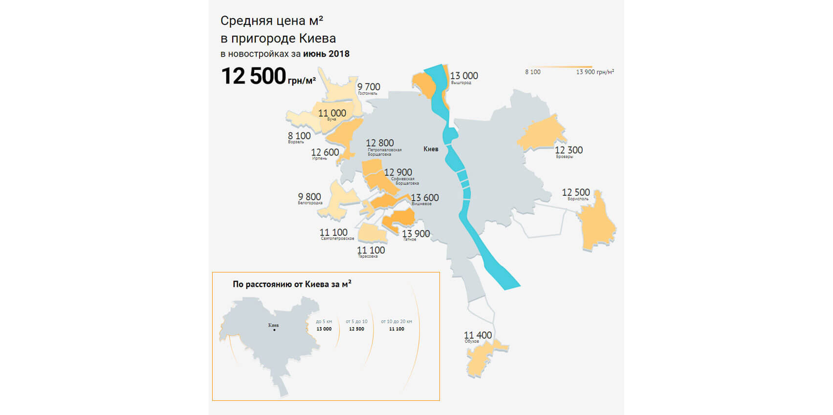 (UA) Тенденції ринку нерухомості в передмісті