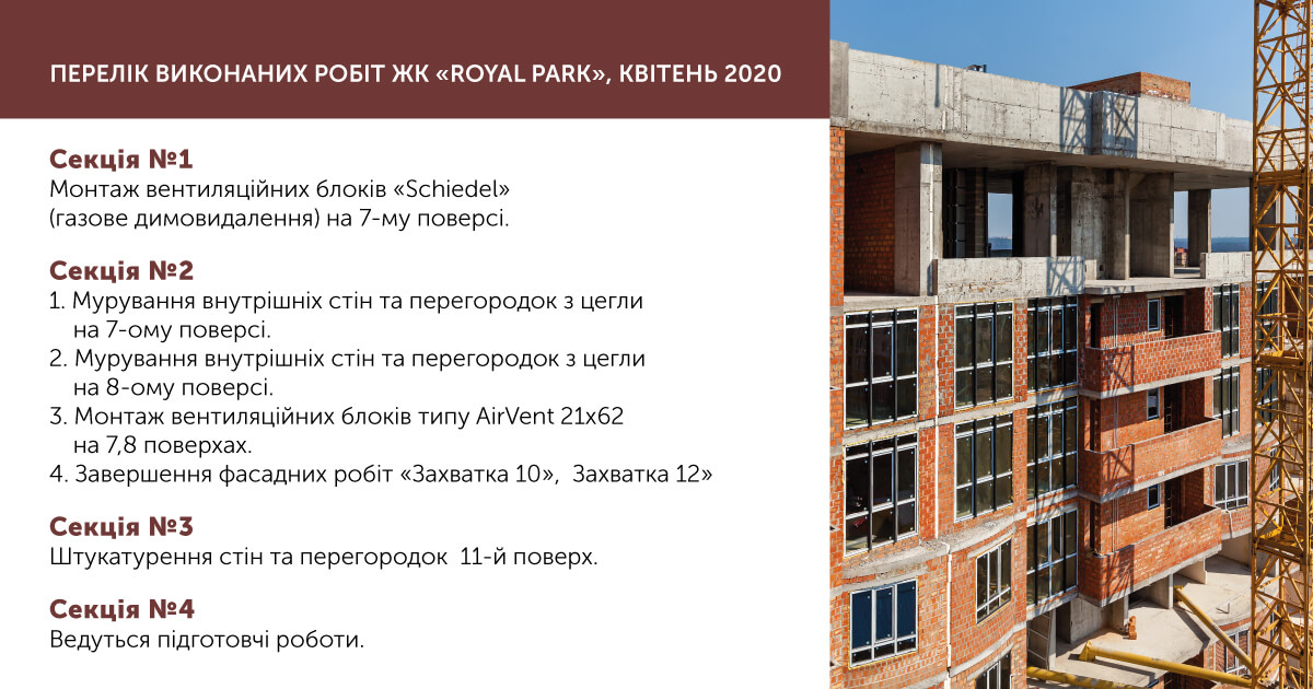 Інформації про хід робіт ЖК “Royal Park”