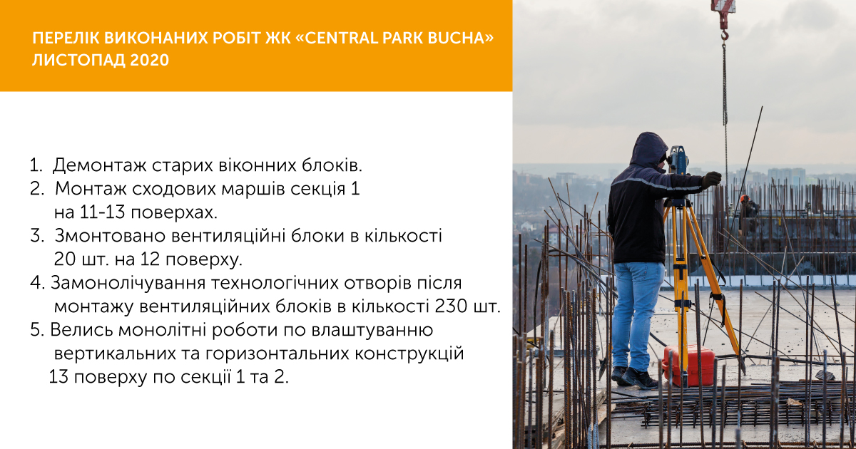 Информации о ходе работ ЖК “Central Park Bucha” за ноябрь 2020
