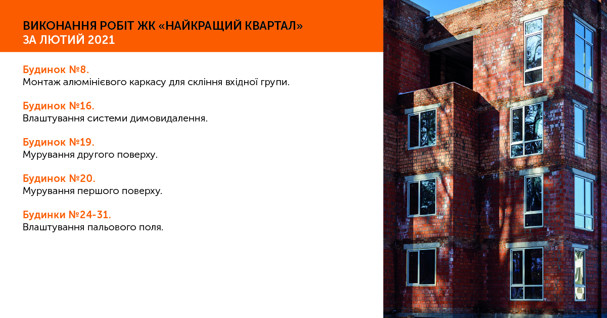 Information on the progress of RC “Naikrashchiy kvartal” for February 2021
