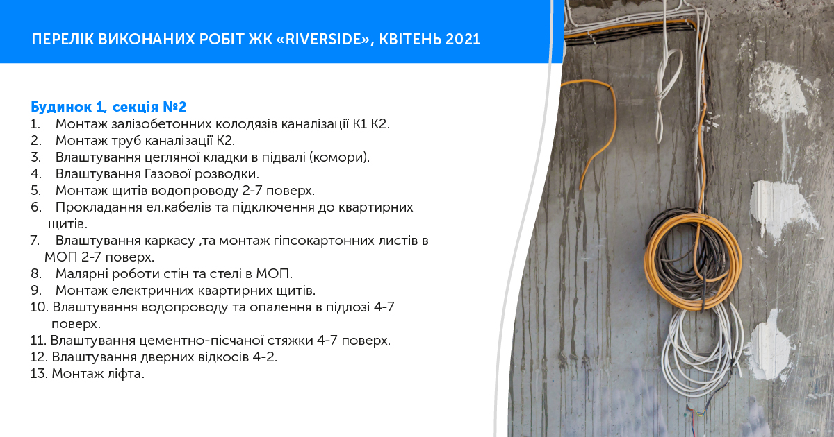 Информации о ходе работ ЖК “Riverside” за апрель 2021