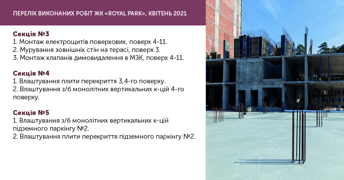 Информации о ходе работ ЖК “Royal Park” за апрель 2021