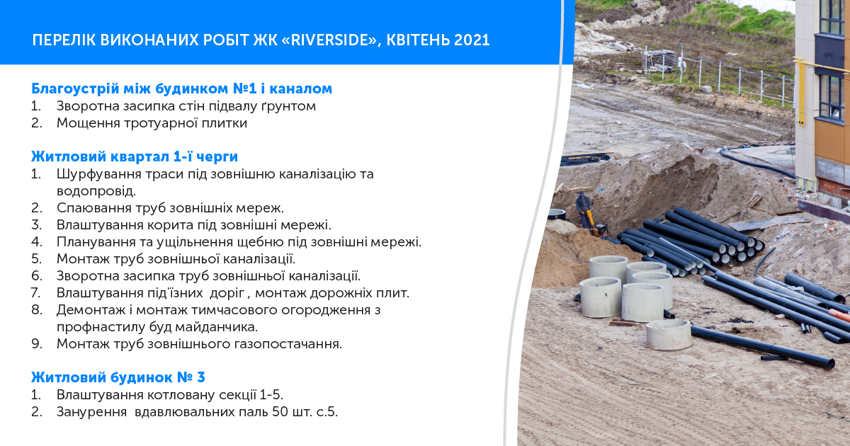 Информации о ходе работ ЖК “Riverside” за апрель 2021