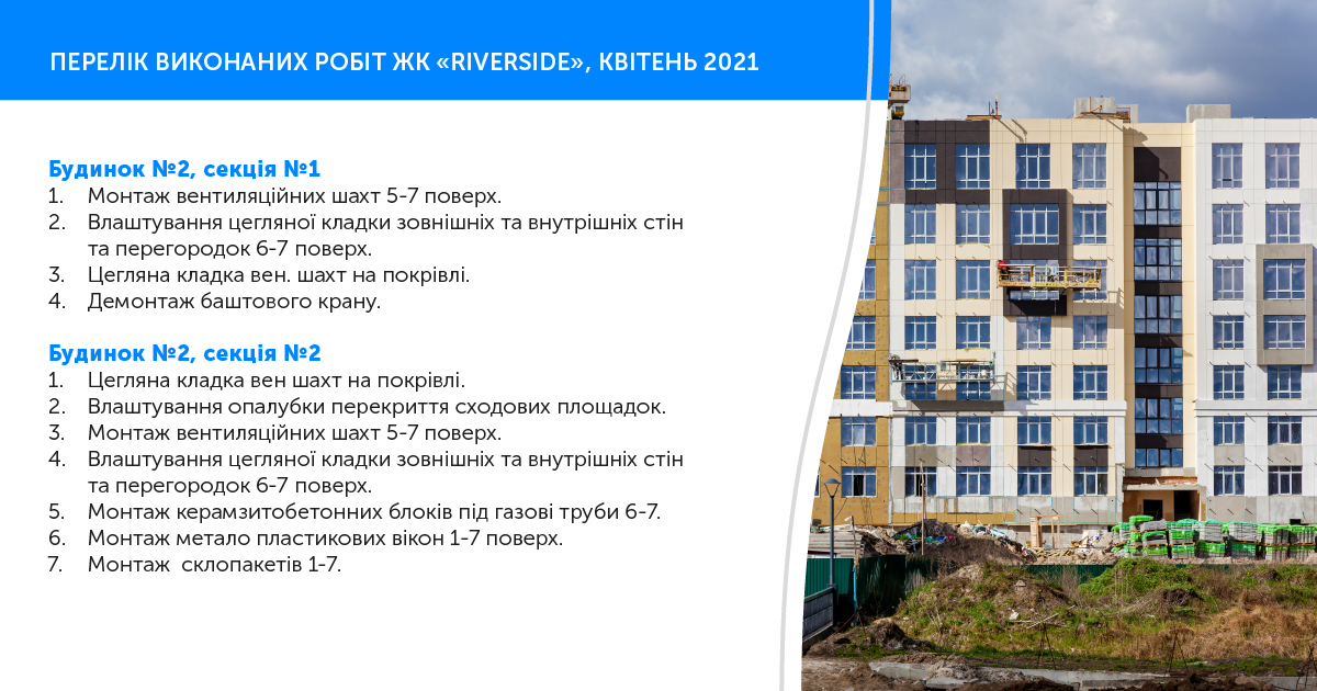 Информации о ходе работ ЖК “Riverside” за апрель 2021