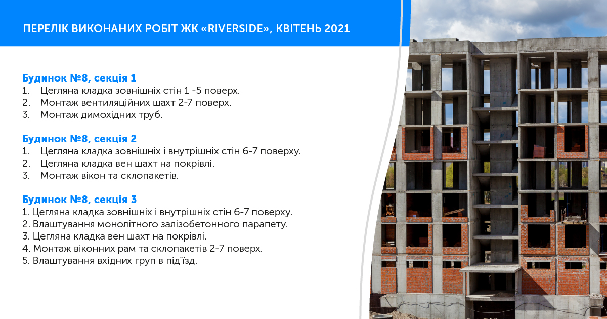 Информации о ходе работ ЖК “Riverside” за апрель 2021