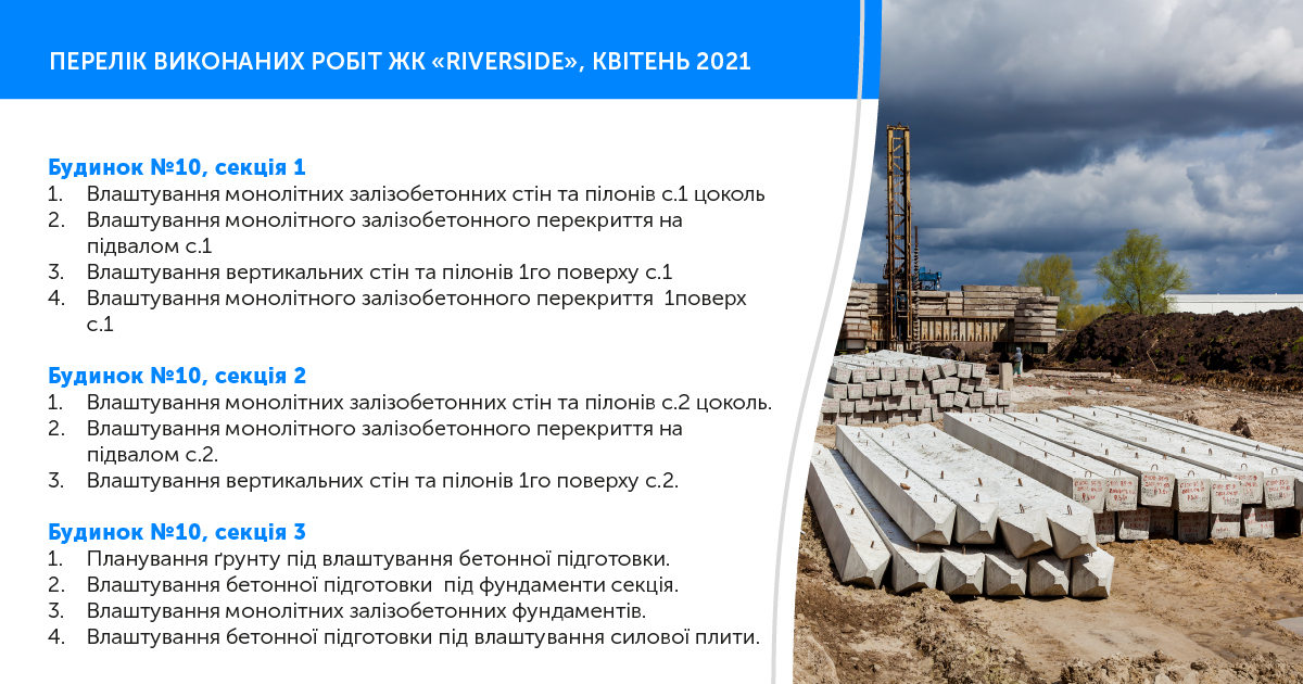 Информации о ходе работ ЖК “Riverside” за апрель 2021