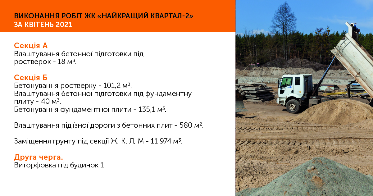 Информации о ходе работ ЖК “Найкращий квартал 2” за апрель 2021
