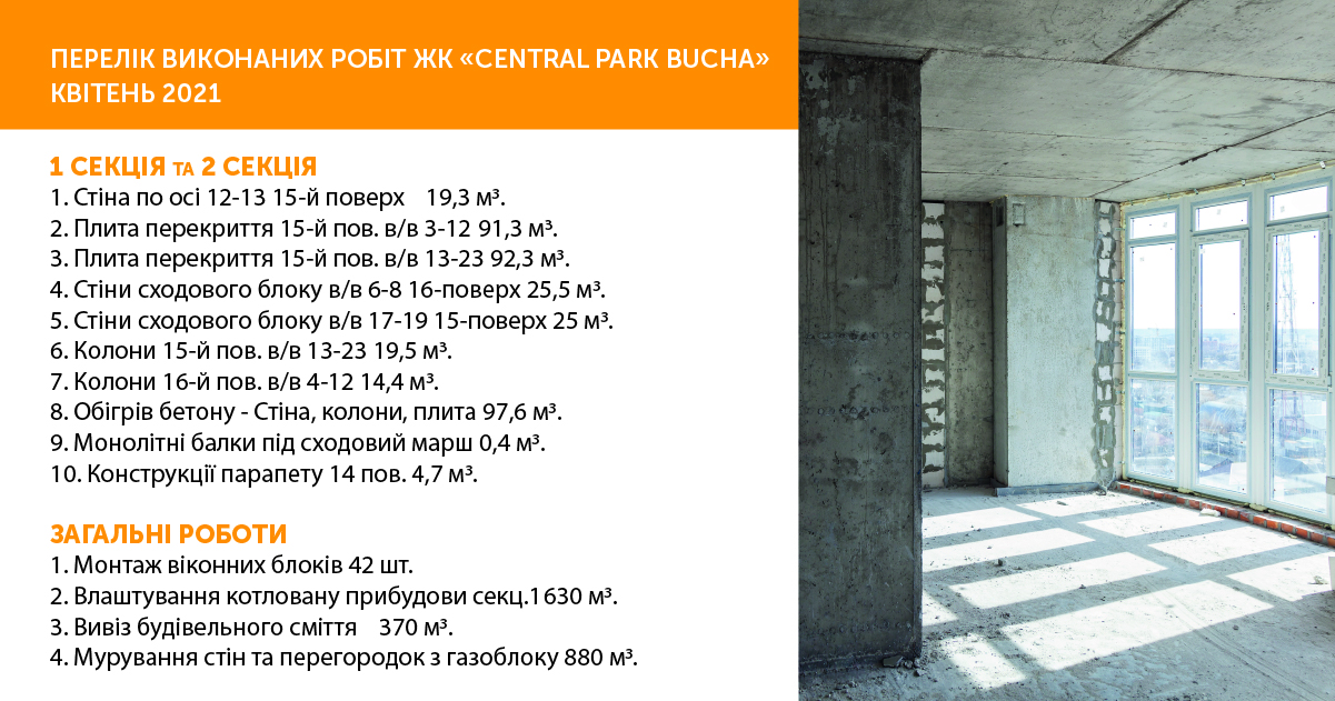 Information on the progress of RC “Central Park Bucha” for April2021