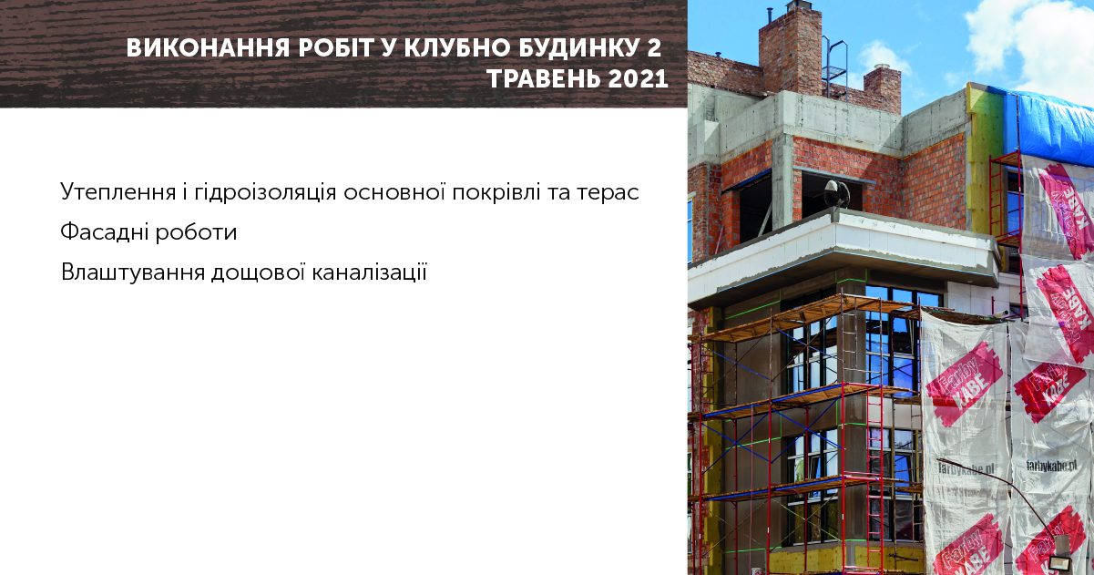 Информации о ходе работ ЖК “Клубный дом” за май 2021