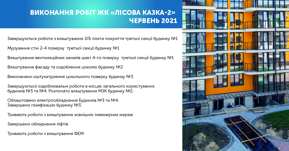 Information on the progress of RC “Lisova Kazka 2” for June 2021