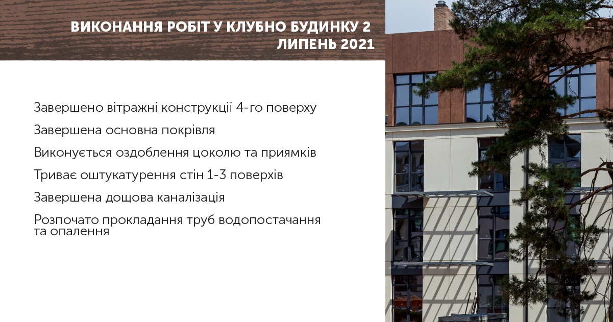 Информация о ходе работ ЖК “Клубный Дом 2” июль 2021