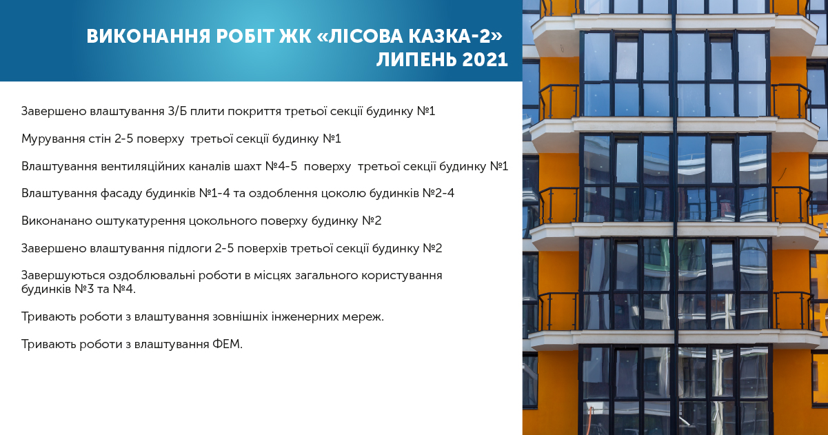 Информация о ходе работ в ЖК “Лесная Сказка-2” июль 2021