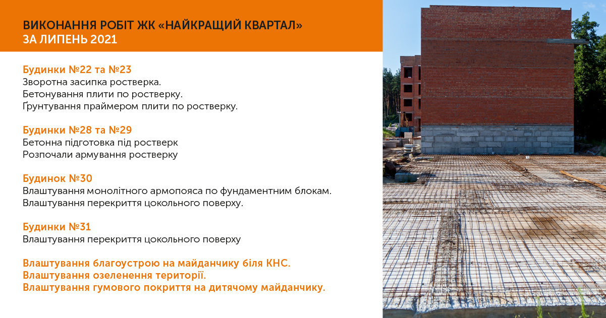 Інформація про хід робіт ЖК “Найкращий Квартал” липень 2021