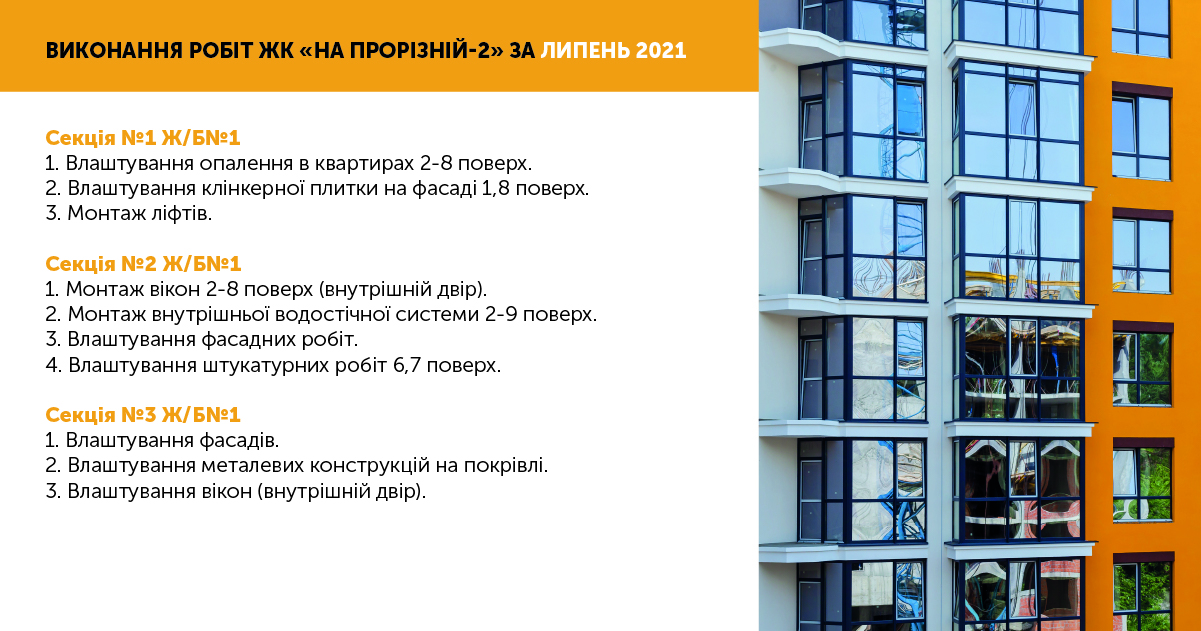 Інформація про хід робіт ЖК “На Прорізній-2” липень 2021