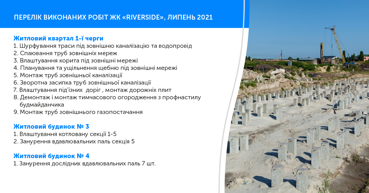 Информация о ходе работ ЖК “Riverside” июль 2021