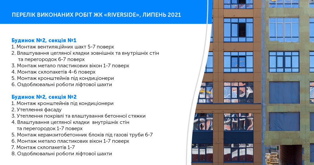 Информация о ходе работ ЖК “Riverside” июль 2021