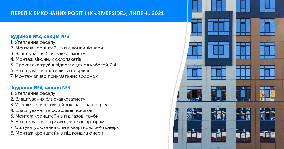 Информация о ходе работ ЖК “Riverside” июль 2021