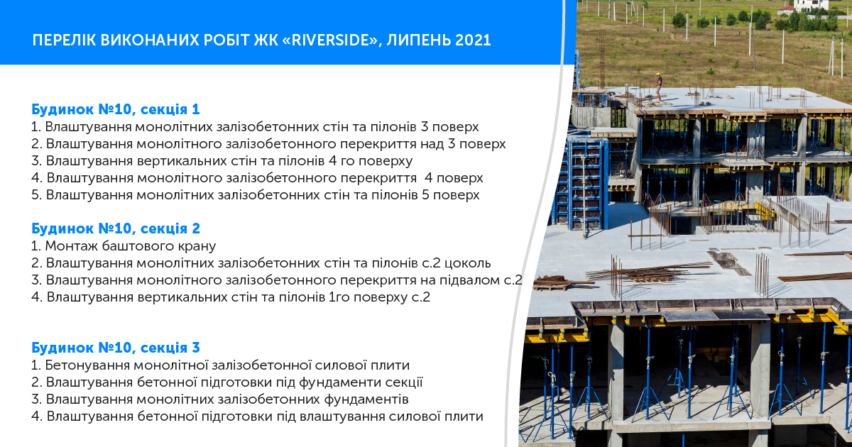Информация о ходе работ ЖК “Riverside” июль 2021