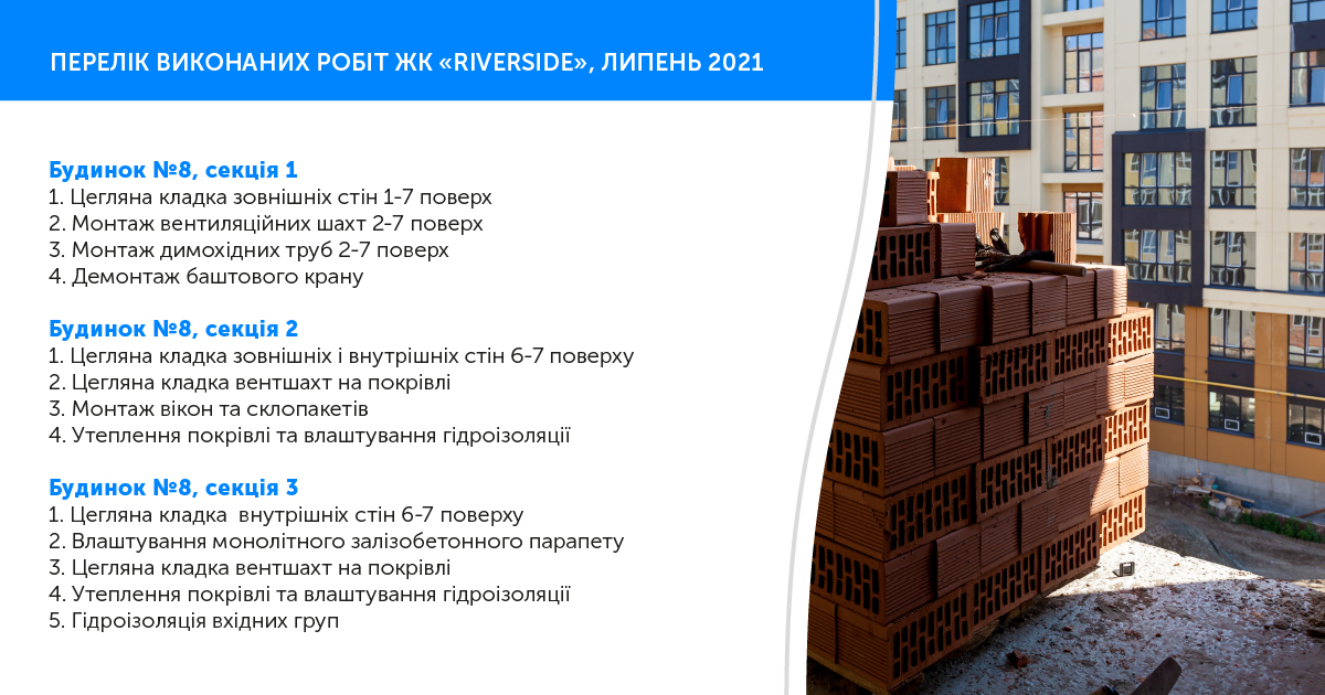 Информация о ходе работ ЖК “Riverside” июль 2021