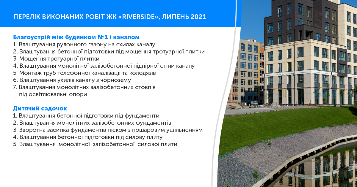 Информация о ходе работ ЖК “Riverside” июль 2021