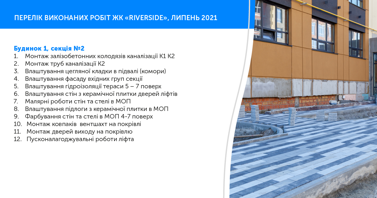 Інформація про хід робіт ЖК “Riverside” липень 2021