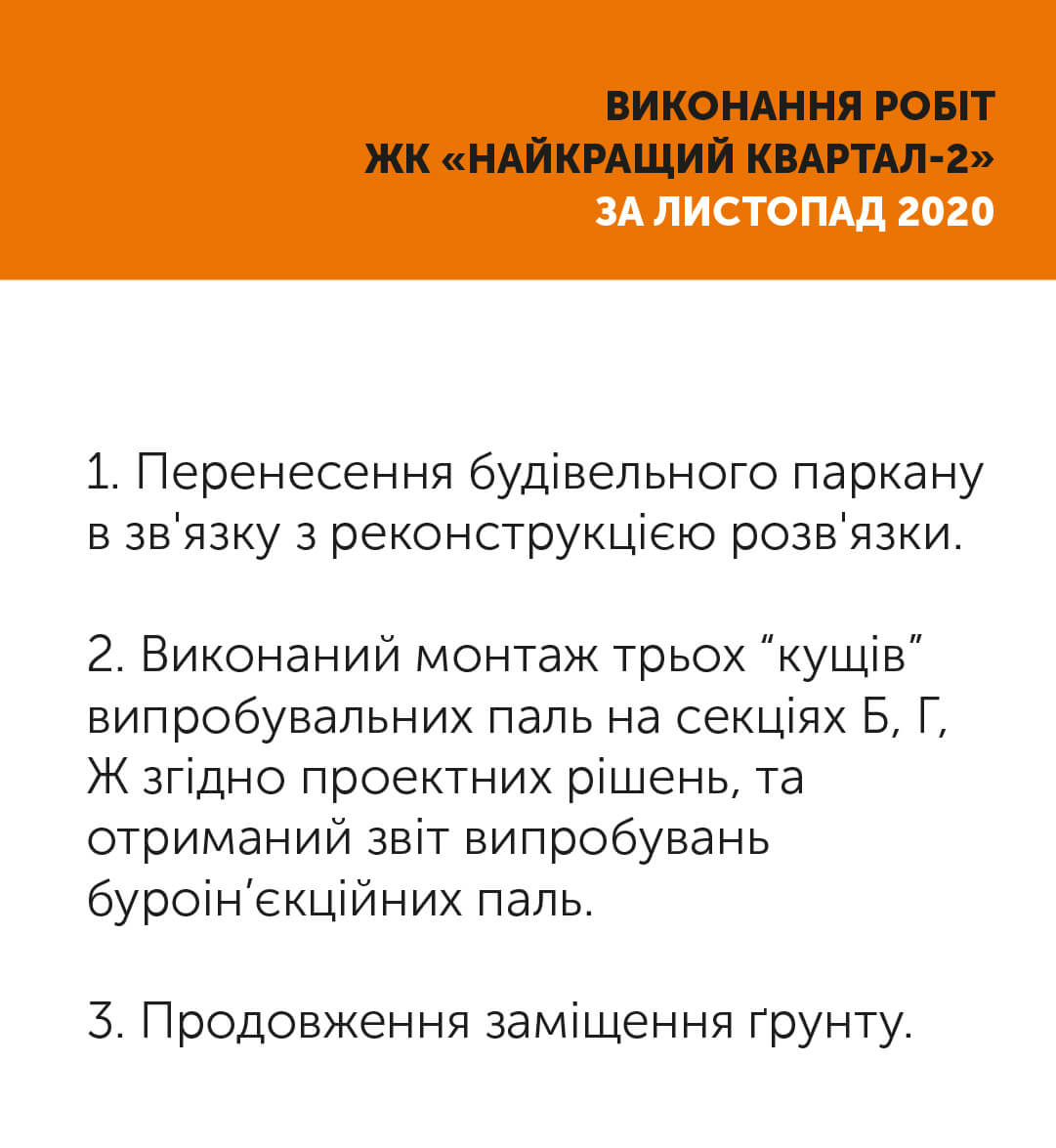 ВЫПОЛНЕНИЕ РАБОТ ЖК «НАЙКРАЩИЙ КВАРТАЛ-2» ЗА НОЯБРЬ 2021