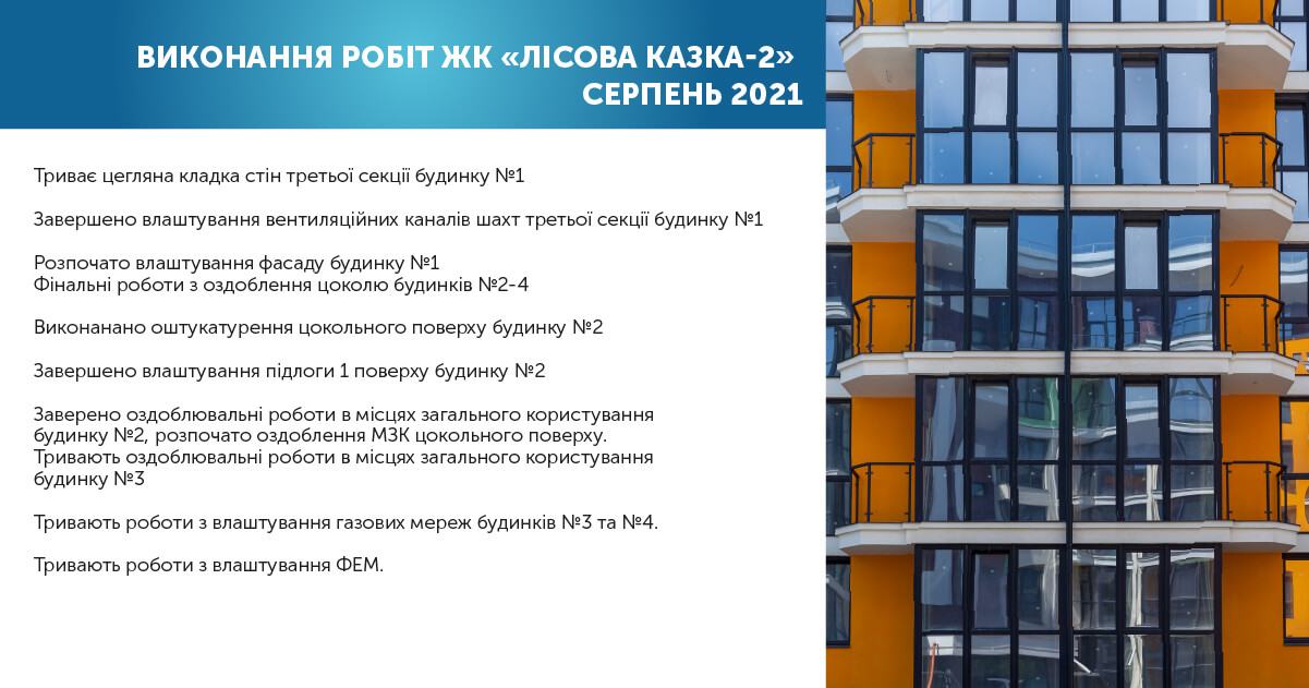 ВЫПОЛНЕНИЕ РАБОТ ЖК «ЛЕСНАЯ СКАЗКА-2» АВГУСТ 2021