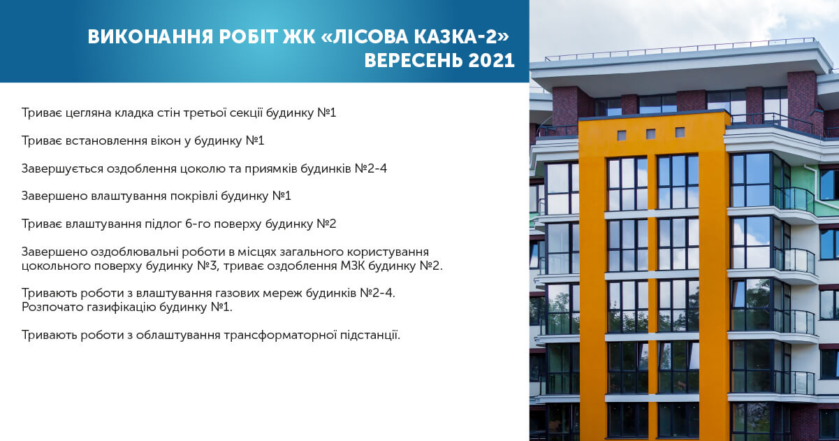 Выполнение работ ЖК «Лесная сказка-2» за сентябрь 2021