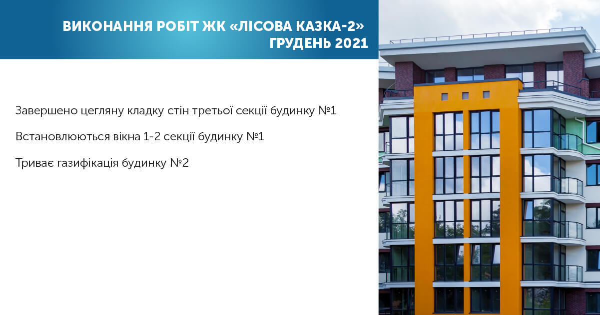 Виконання робіт ЖК “Лісова Казка-2” грудень 2021
